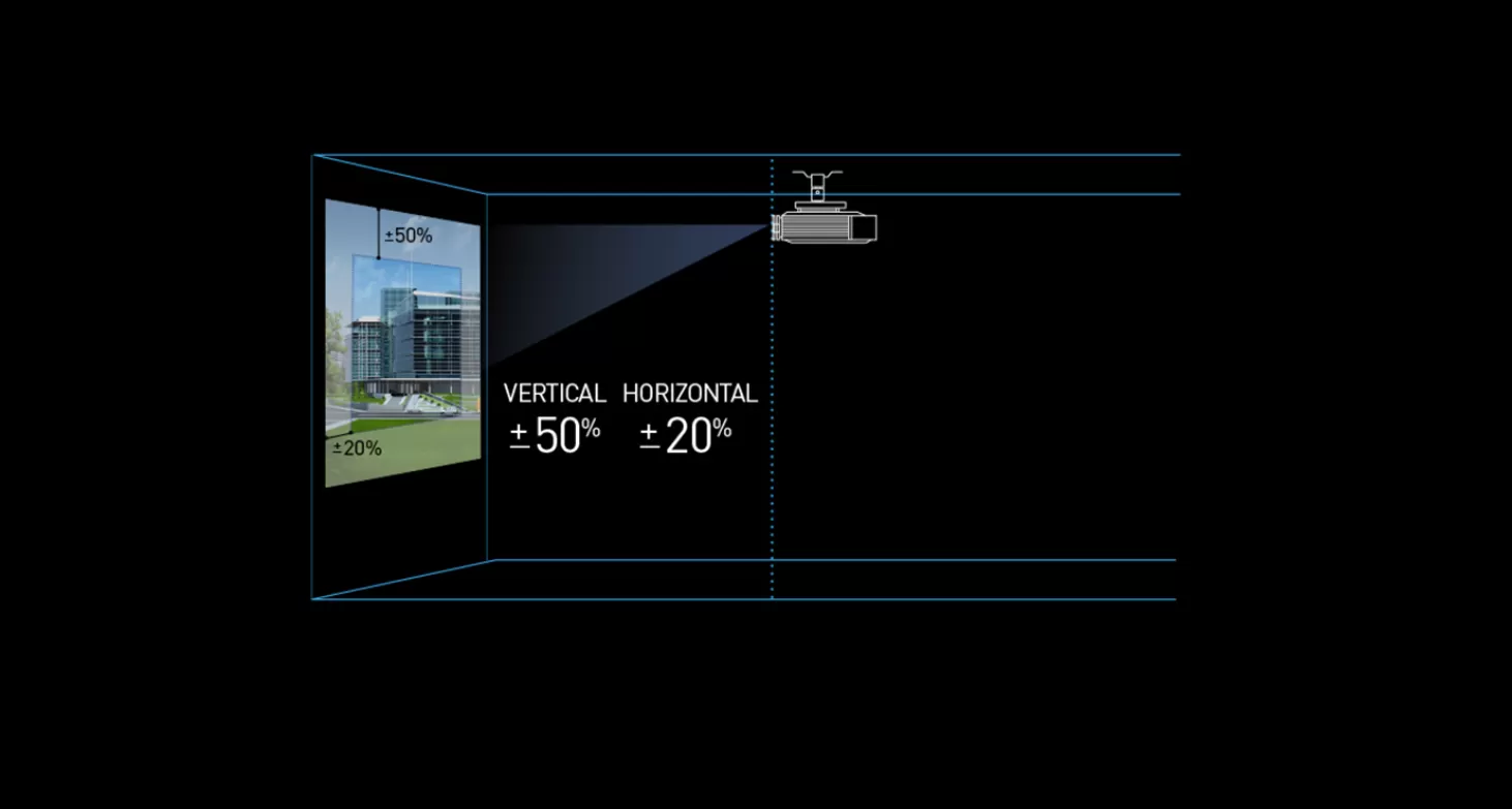 Máy chiếu Epson Eb-L730U